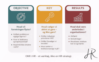 OKR i HR – værktøj eller blindgyde for HR Chefer?